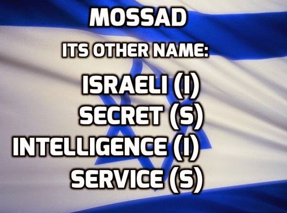 ISIS Mossad